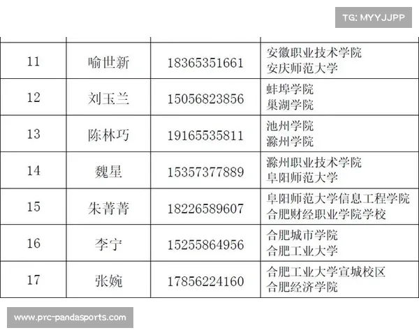 中国气象局联合组委会发布高温赛事指南 新增补水暂停机制确保运动员安全 中国气象局联合组委会发布高温赛事指南 新增补水暂停机制确保运动员安全